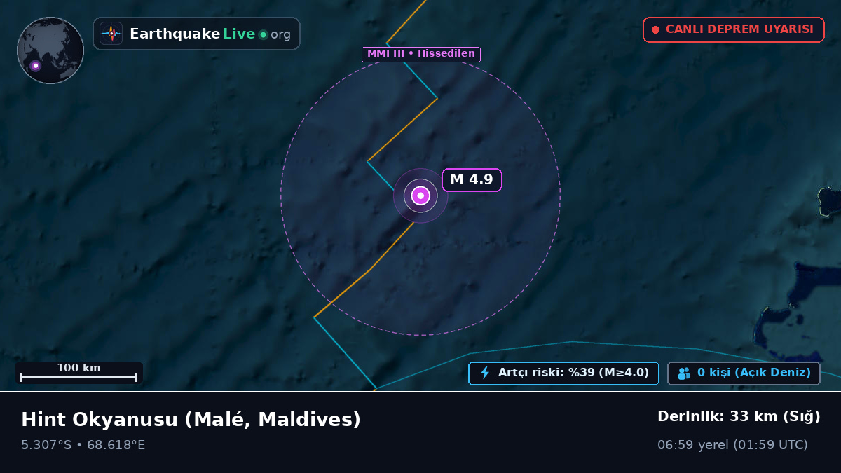 Hint Okyanusu (Maldives)