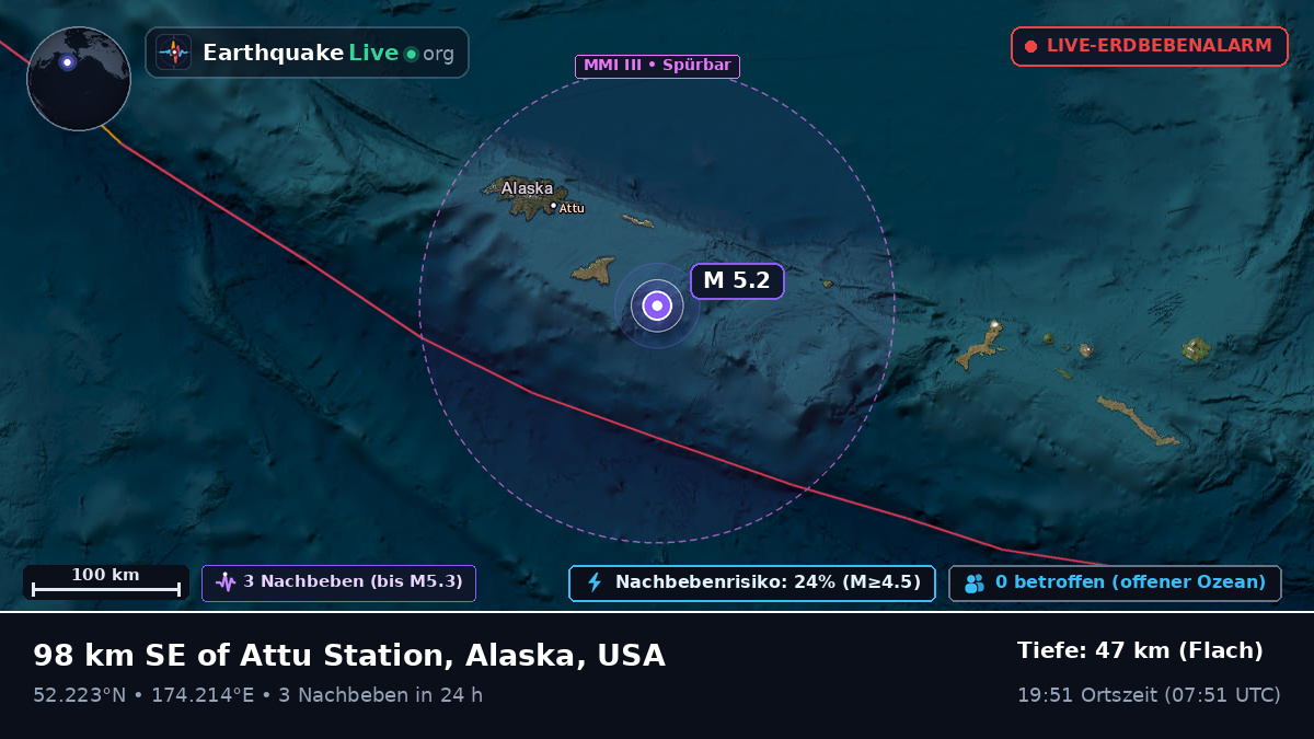 Beringmeer (USA)