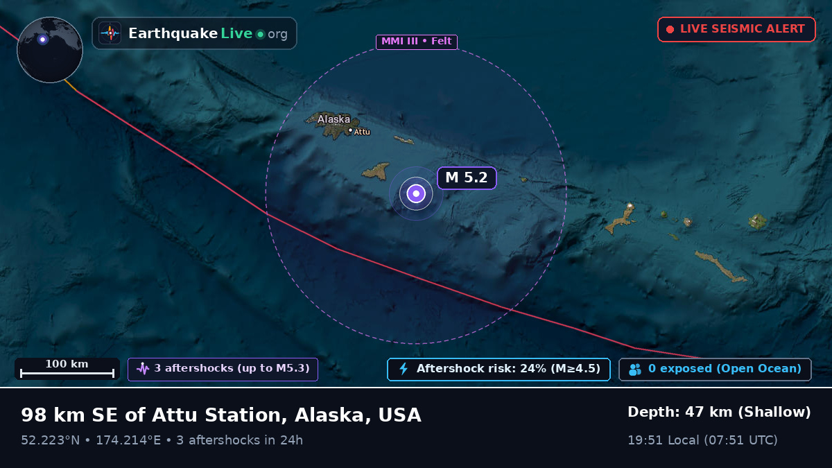 Bering Sea (USA)