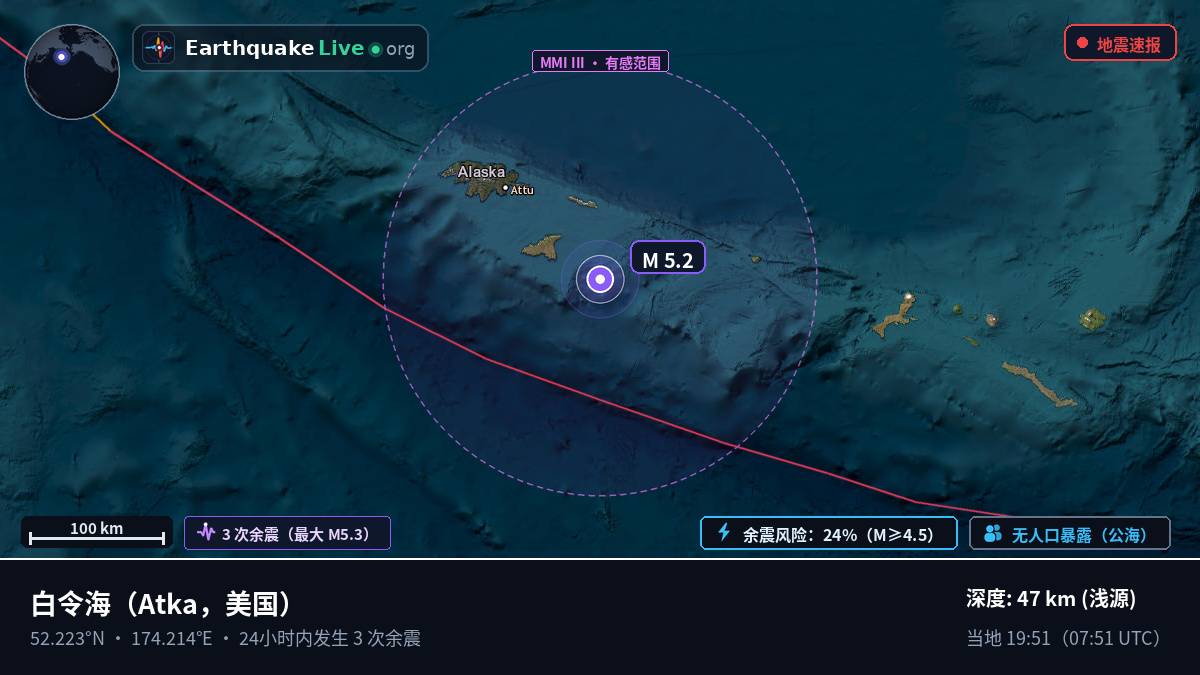 白令海 (美国)