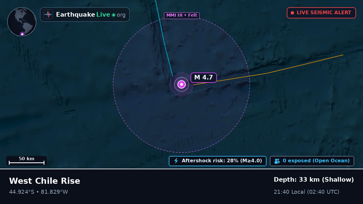 South Pacific Ocean (Chile)