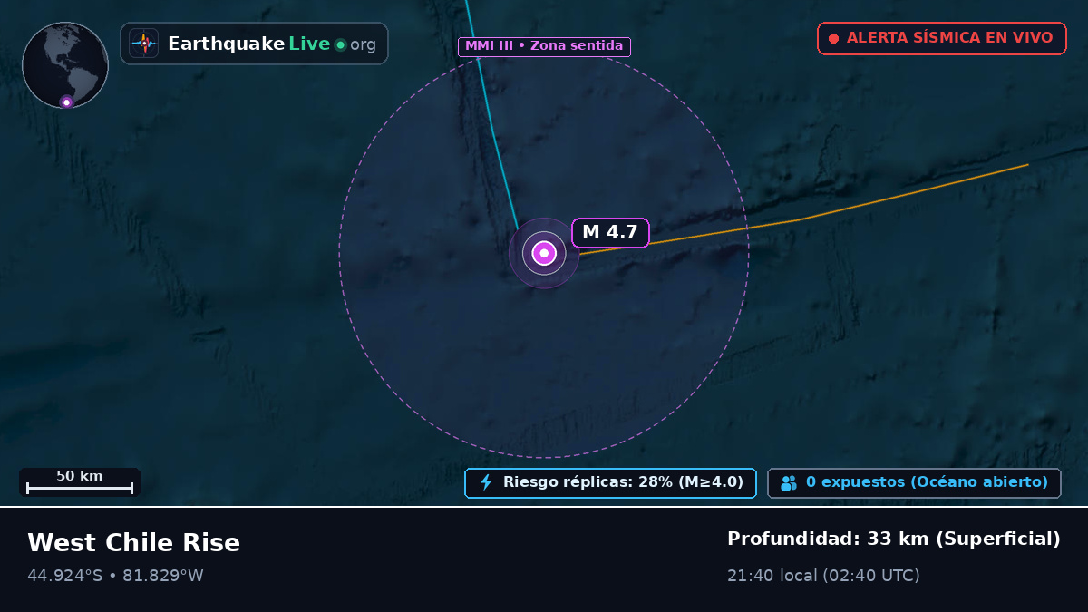 Océano Pacífico Sur (Chile)