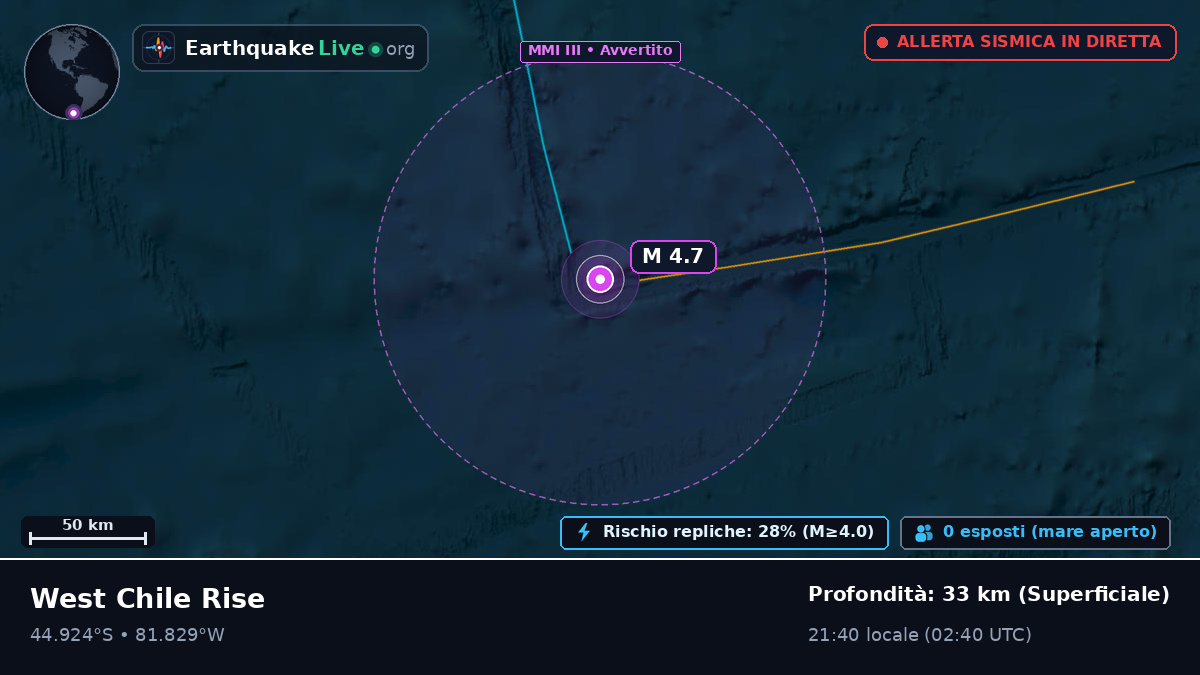 Oceano Pacifico meridionale (Cile)