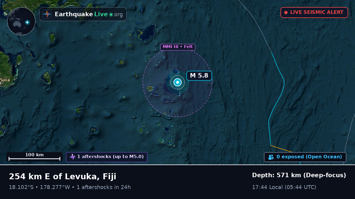 South Pacific Ocean (Fiji)