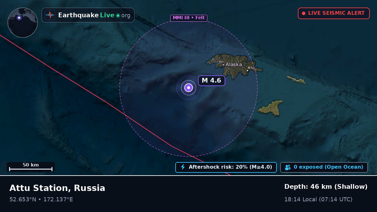 Bering Sea (Russia)