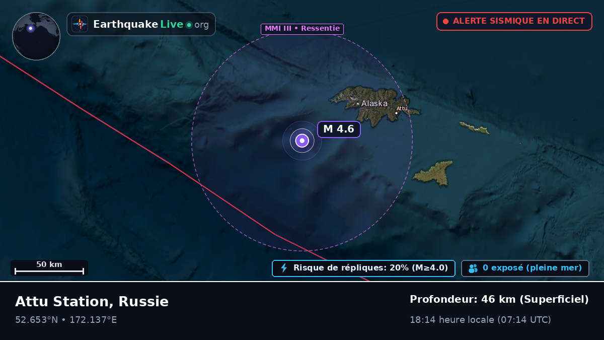 Mer de Béring (Russie)
