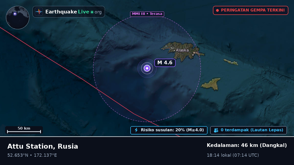 Laut Bering (Rusia)