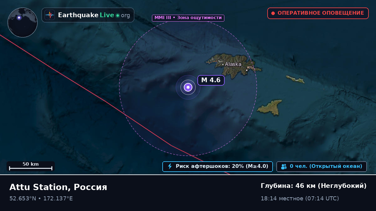 Берингово море (Россия)