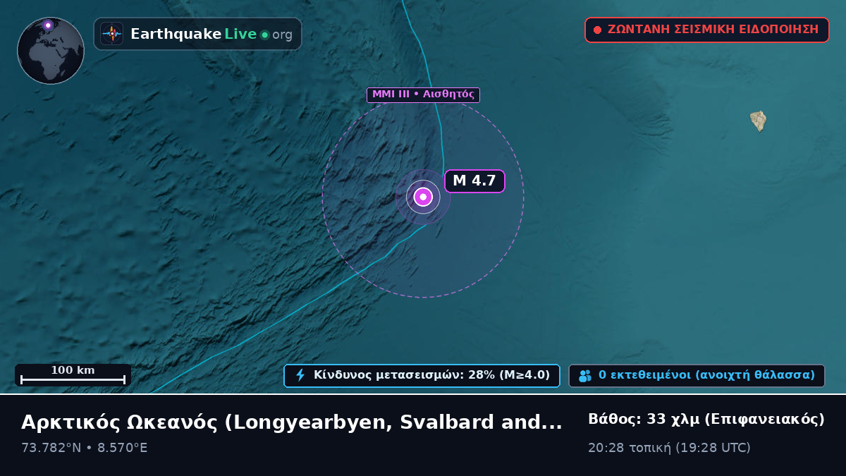 Αρκτικός Ωκεανός (Svalbard and Jan Mayen Islands)