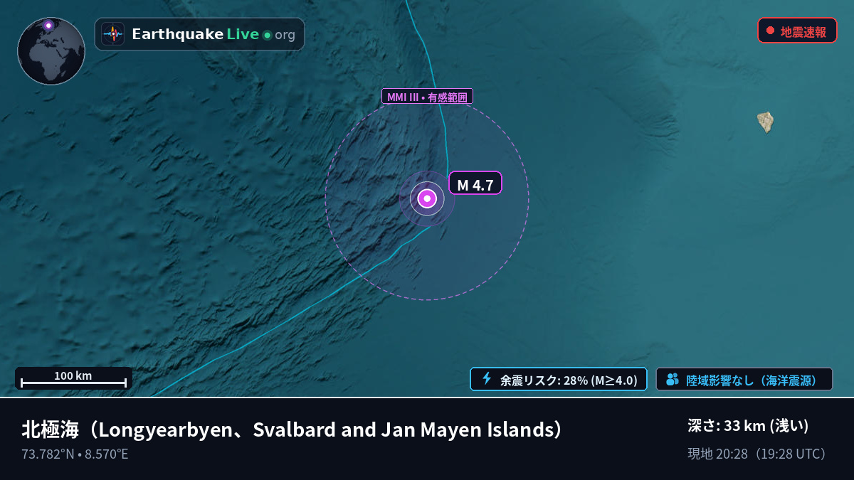 北極海 (Svalbard and Jan Mayen Islands)