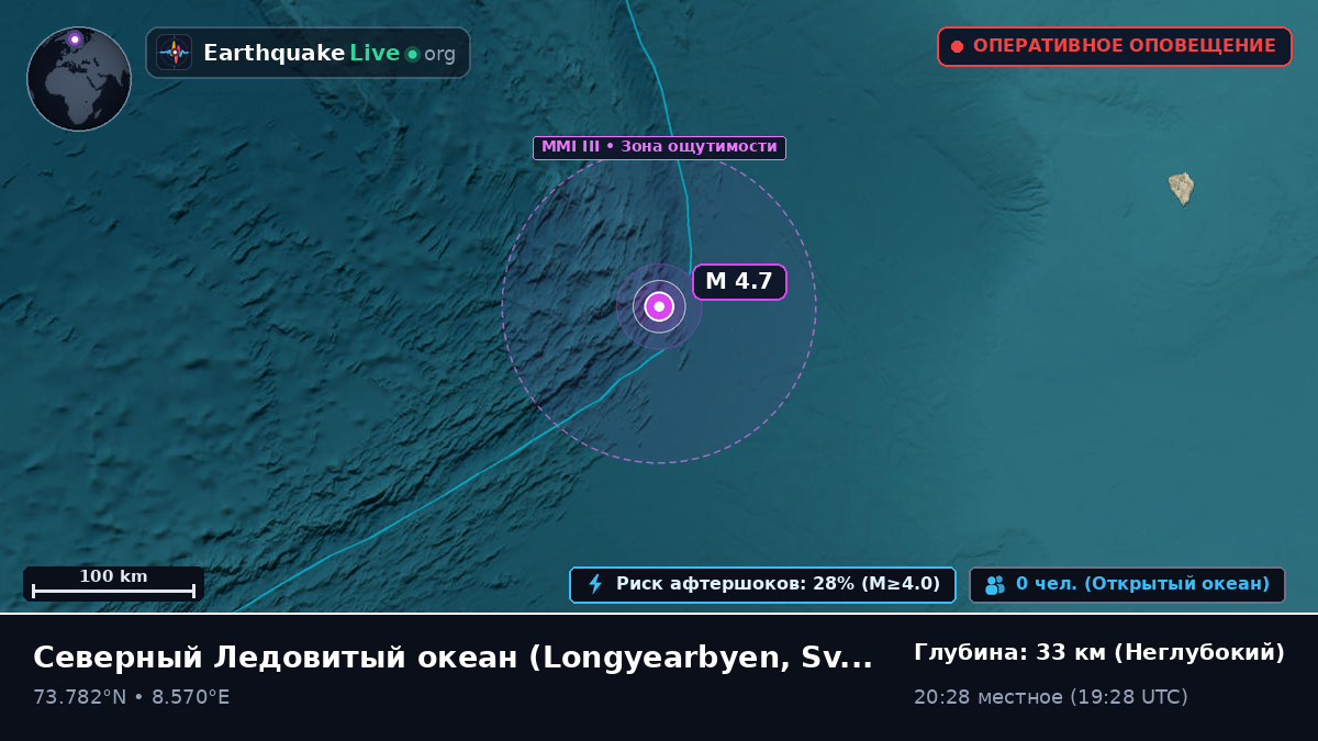 Северный Ледовитый океан (Svalbard and Jan Mayen Islands)