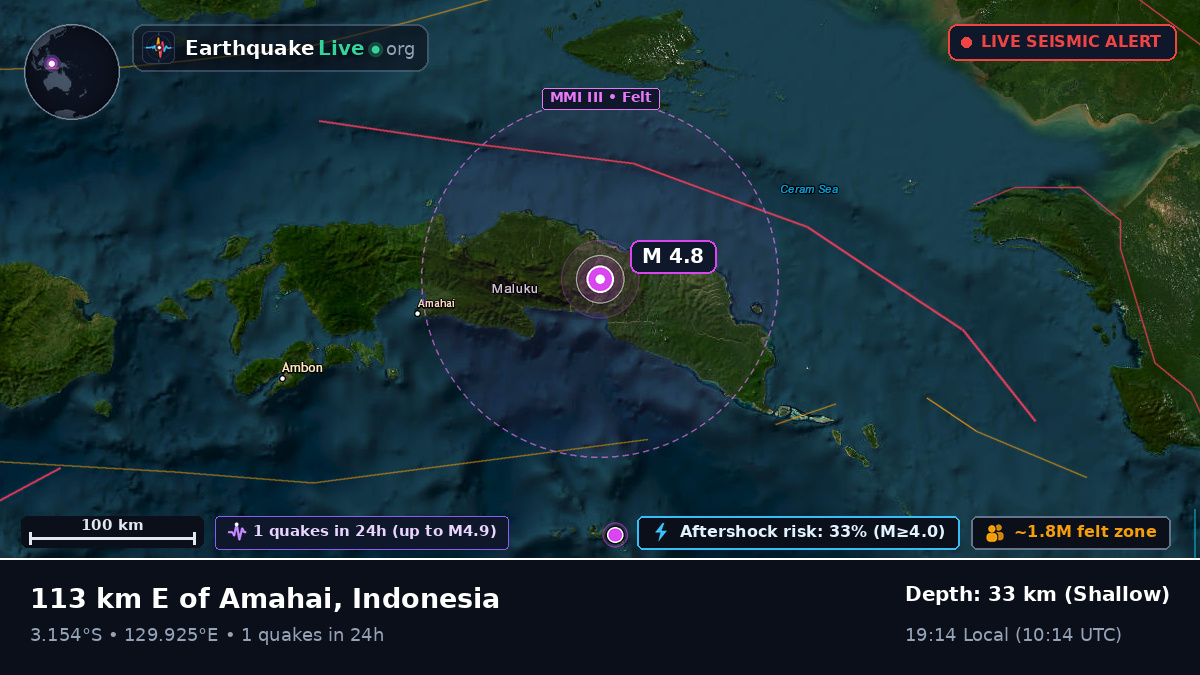 Maluku, Indonesia