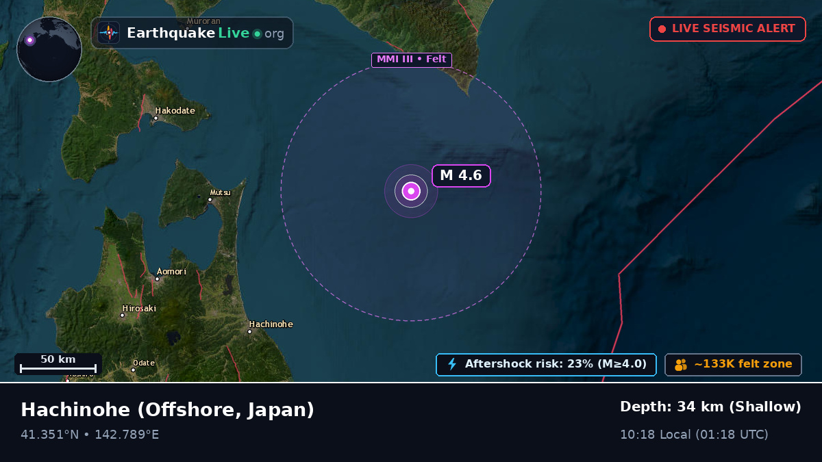 Off the coast of Hachinohe, Japan
