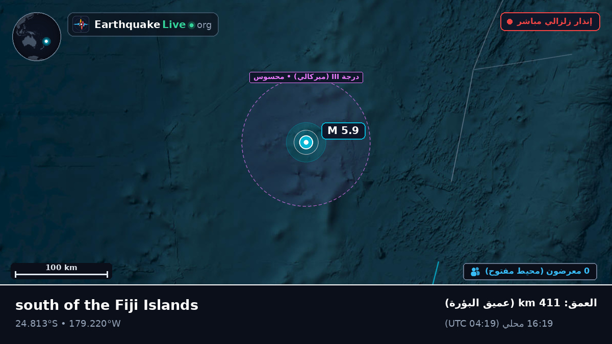 جنوب المحيط الهادئ (Kermadec Islands)