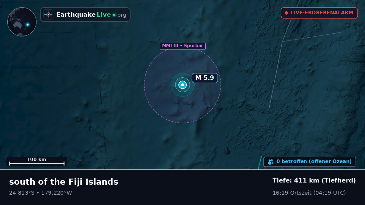 Südpazifik (Kermadec Islands)