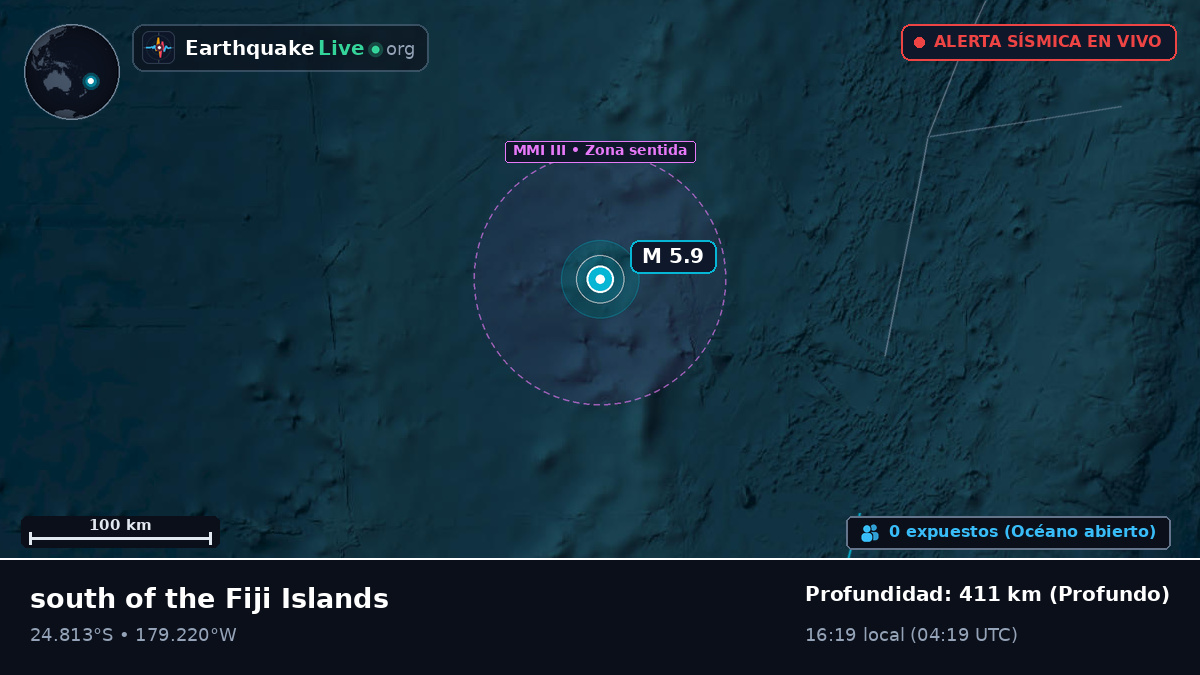 Océano Pacífico Sur (Kermadec Islands)