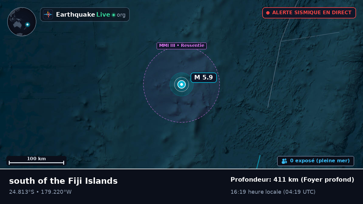 Océan Pacifique Sud (Kermadec Islands)
