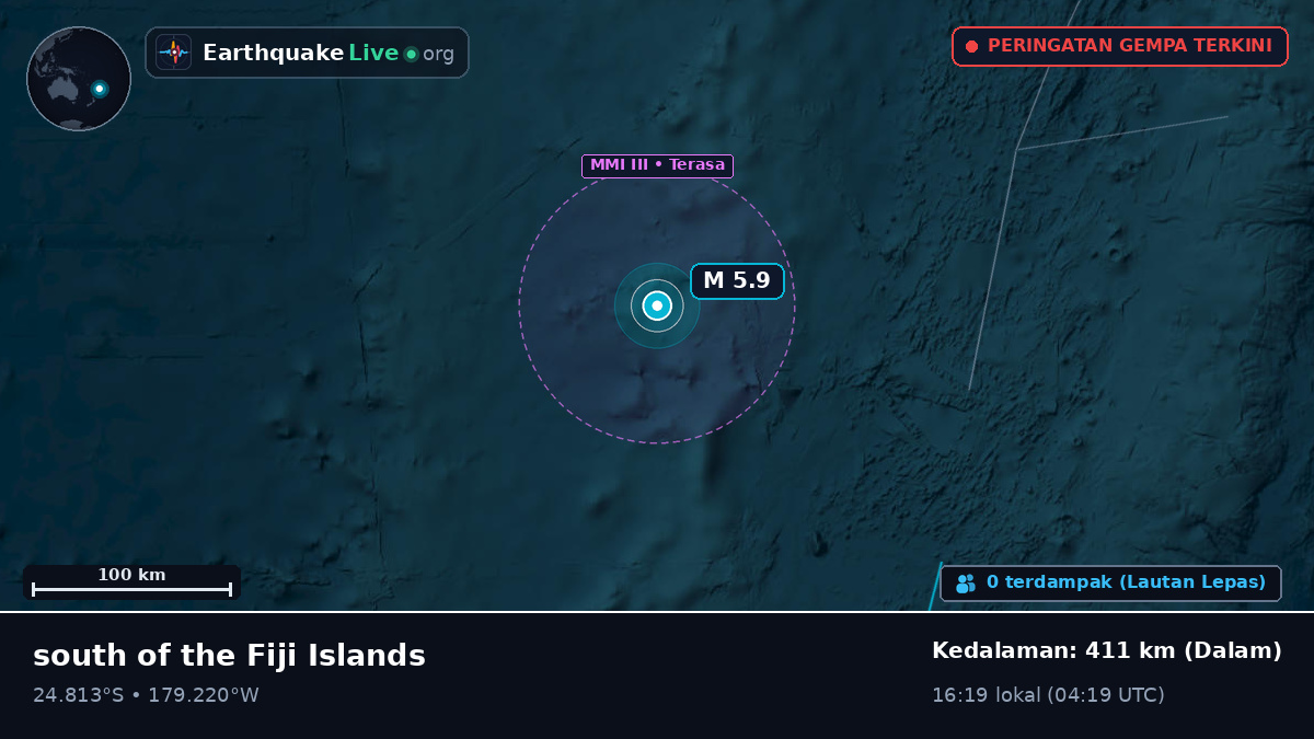 Samudra Pasifik Selatan (Kermadec Islands)