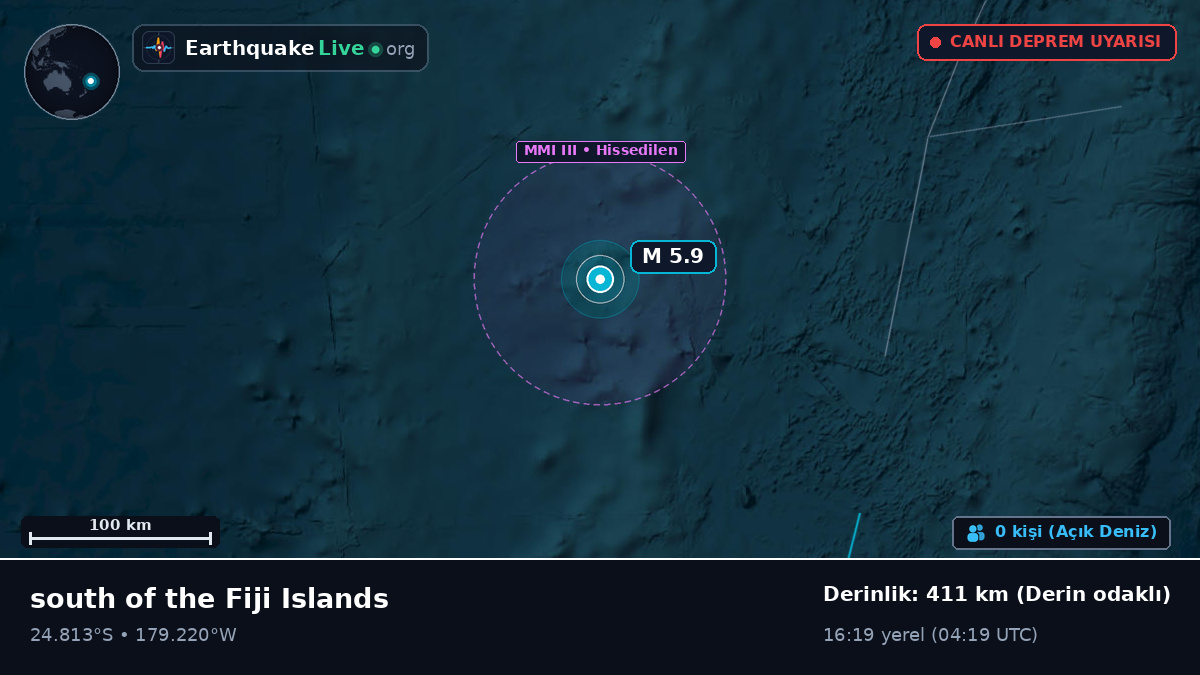 Güney Pasifik Okyanusu (Kermadec Islands)