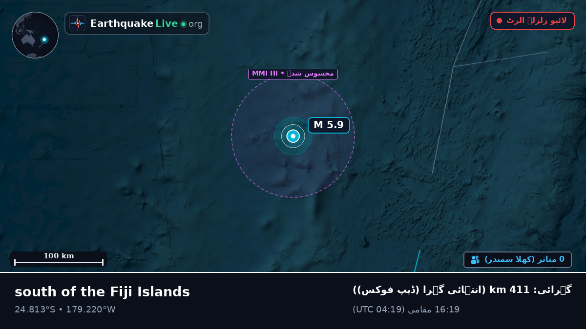 جنوبی بحر الکاہل (Kermadec Islands)