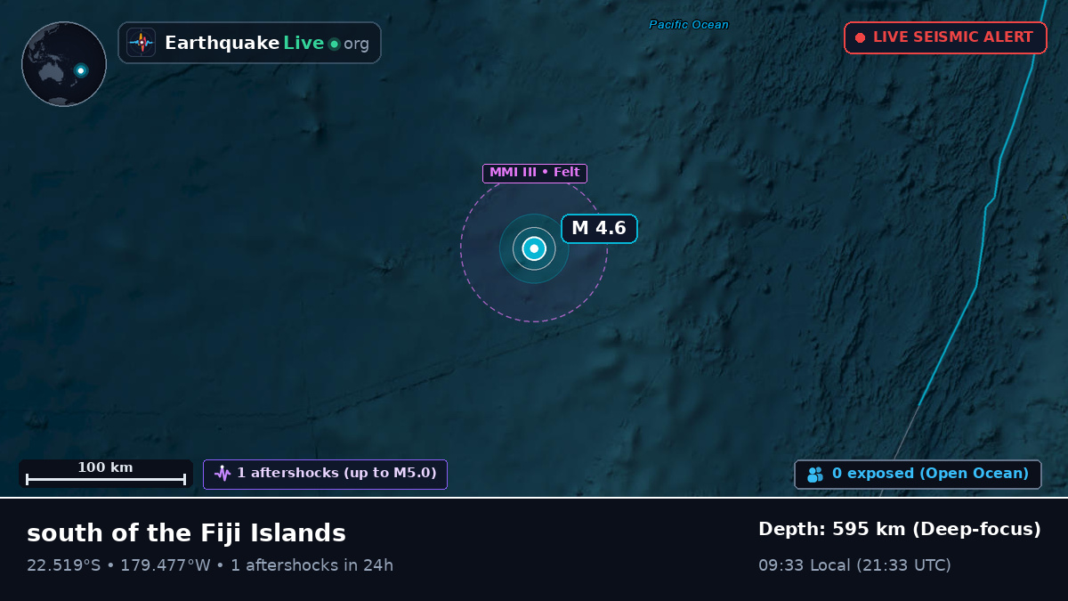 South Pacific Ocean (Tonga)