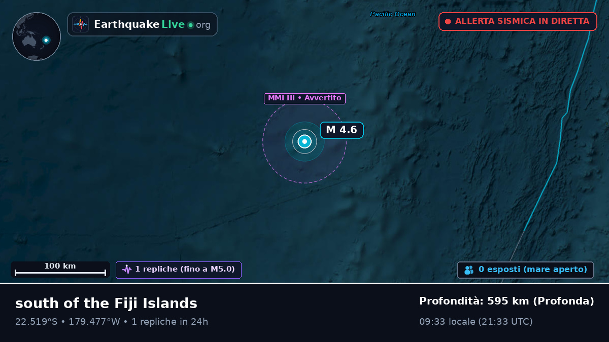 Oceano Pacifico meridionale (Tonga)