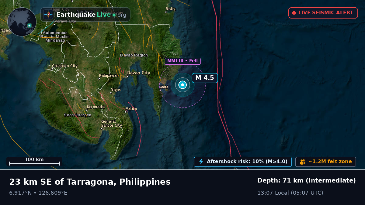 Philippine Sea (Philippines)