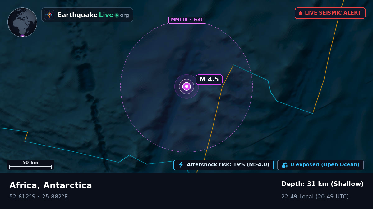 Indian Ocean (Antarctica)