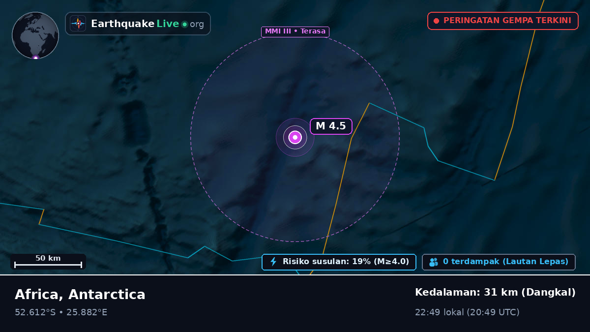 Samudra Hindia (Antarctica)