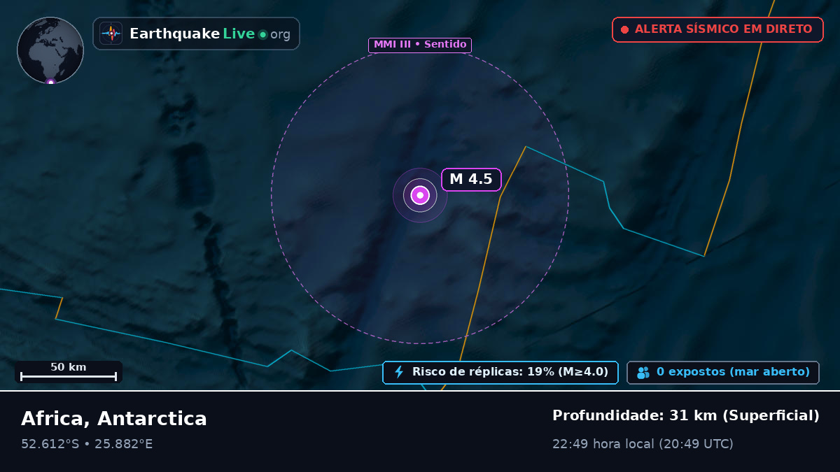 Oceano Índico (Antarctica)