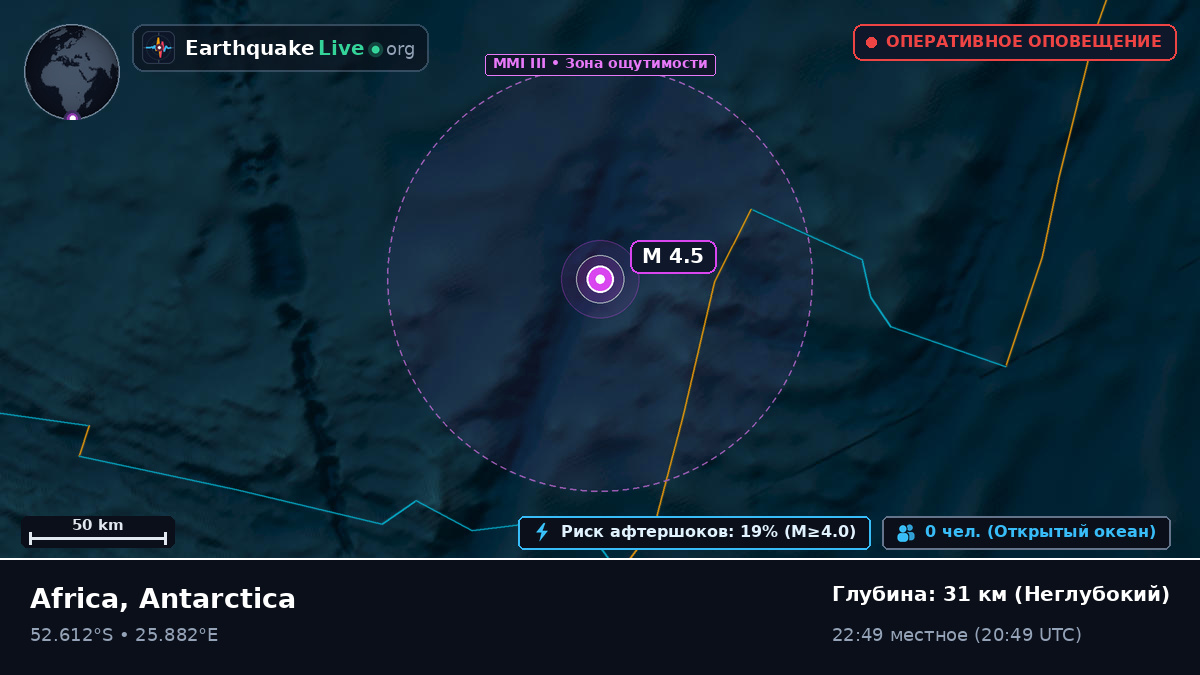 Индийский океан (Antarctica)