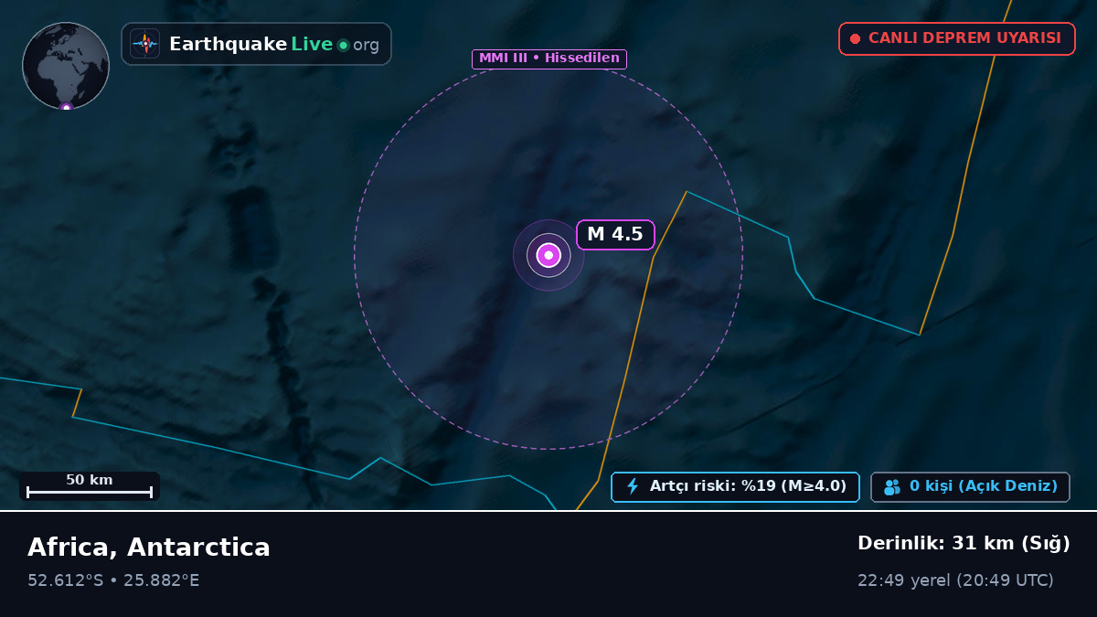 Hint Okyanusu (Antarctica)