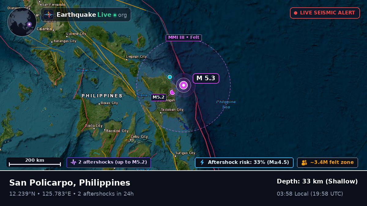 Philippine Sea (Philippines)
