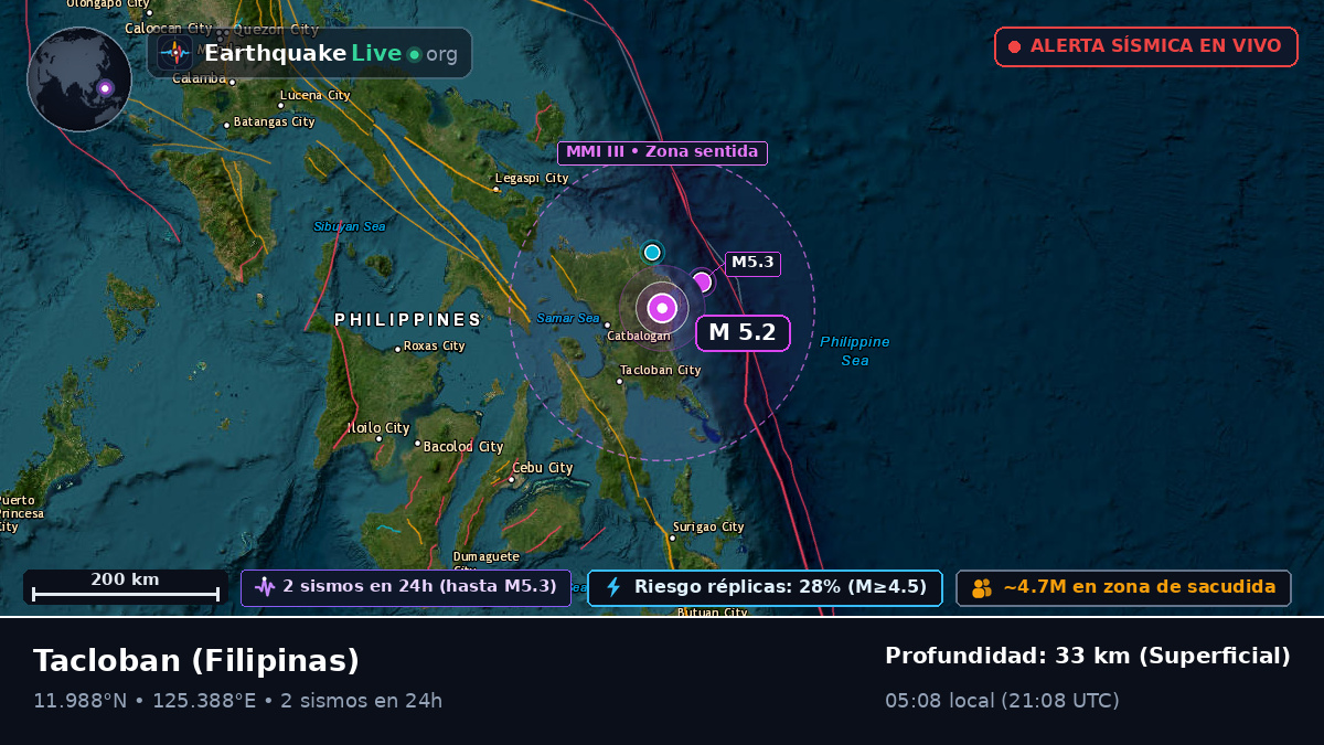 Leyte, Filipinas