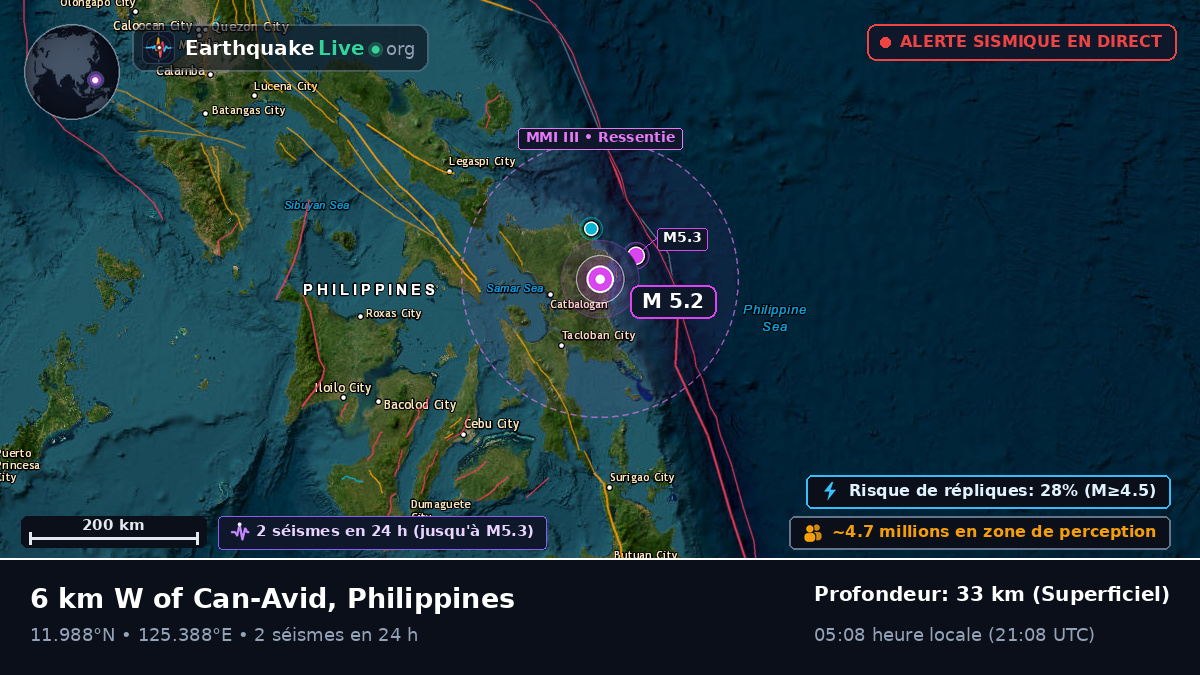 Leyte, Philippines