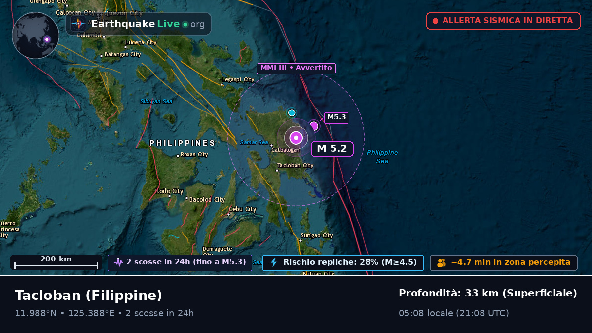 Leyte, Filippine
