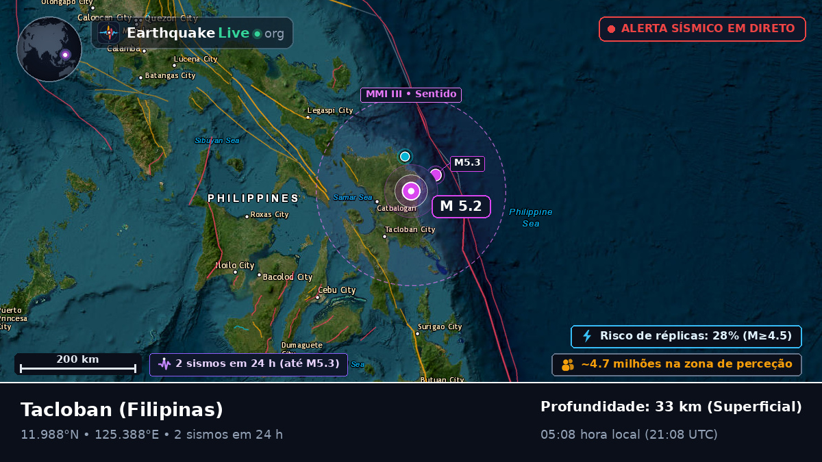 Leyte, Filipinas