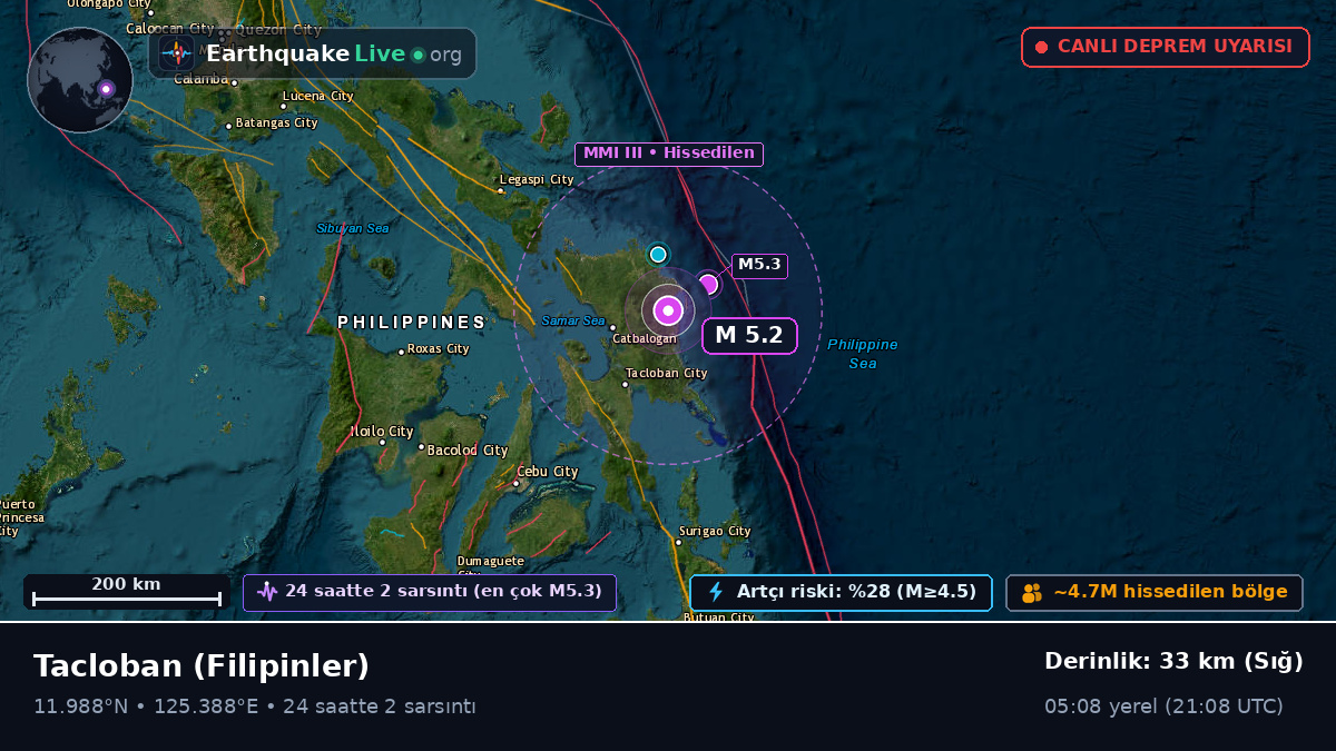 Leyte, Filipinler