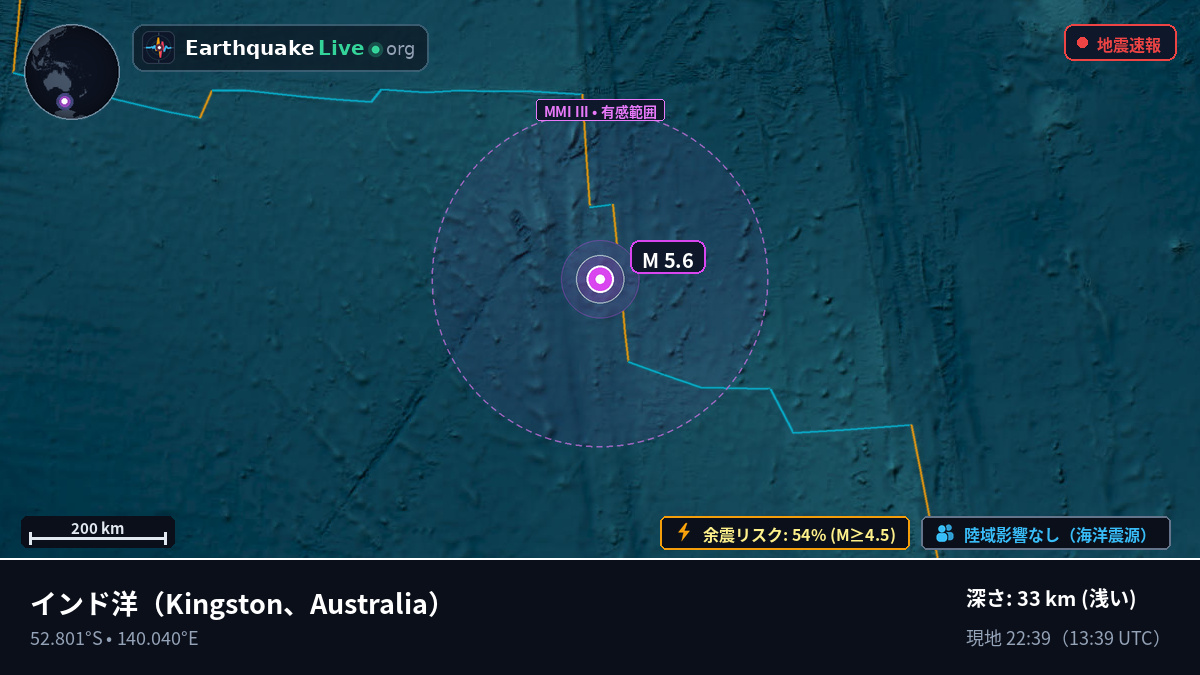 インド洋 (Australia)