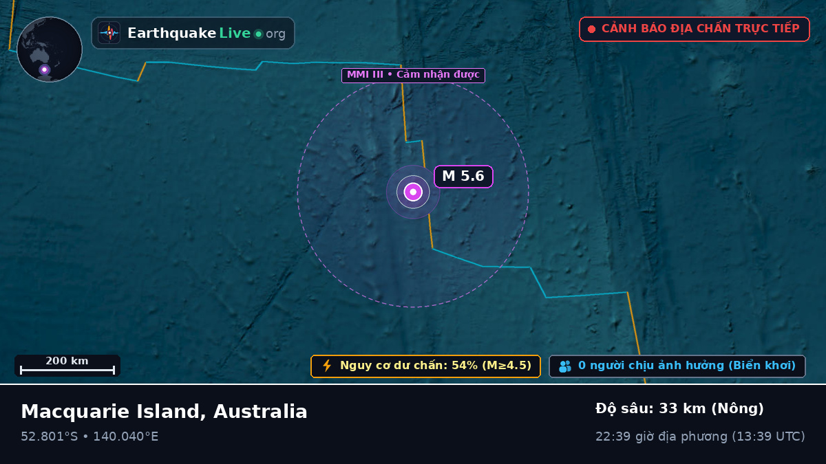 Ấn Độ Dương (Australia)