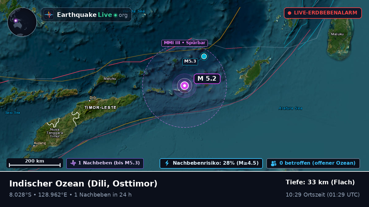 Indischer Ozean (Osttimor)