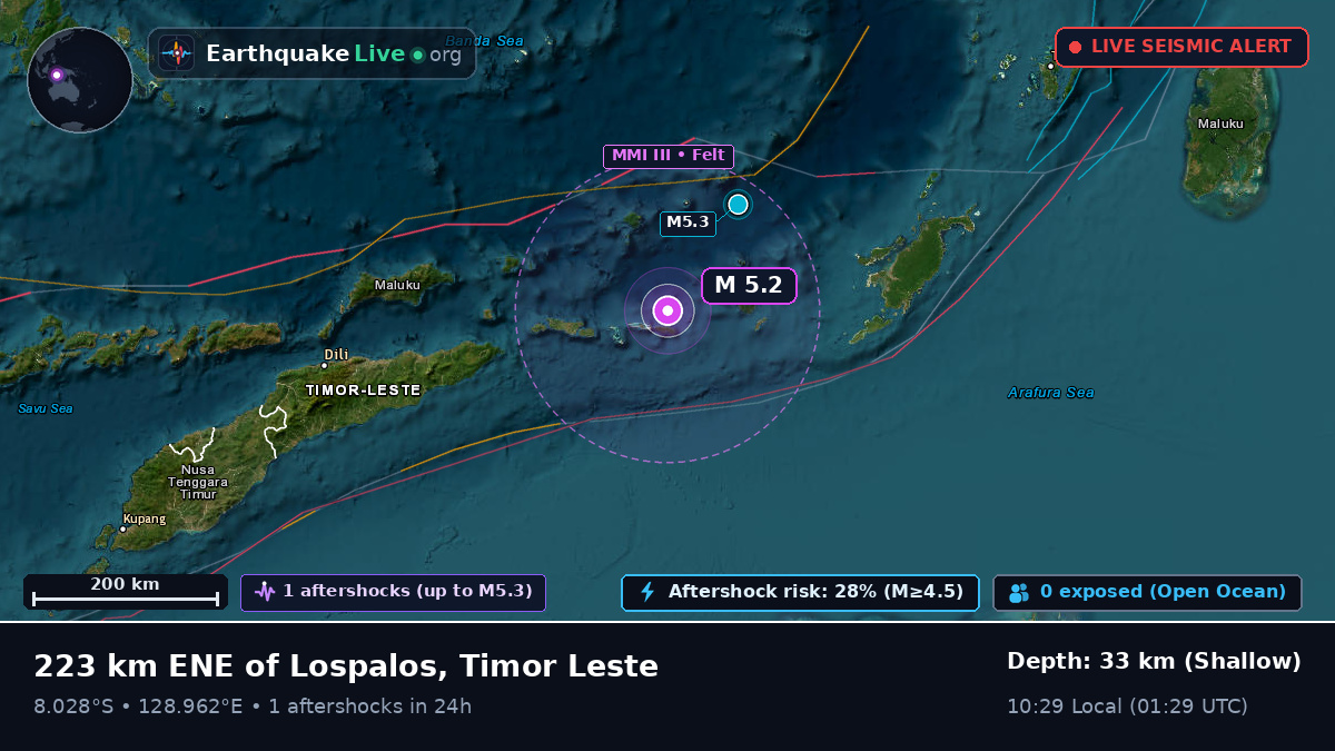 Indian Ocean (East Timor)