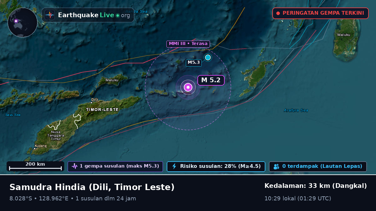 Samudra Hindia (Timor Leste)