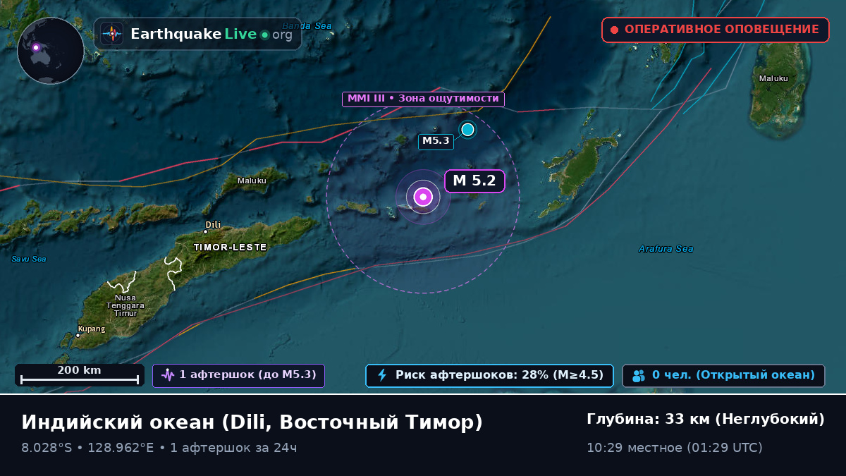 Индийский океан (Восточный Тимор)