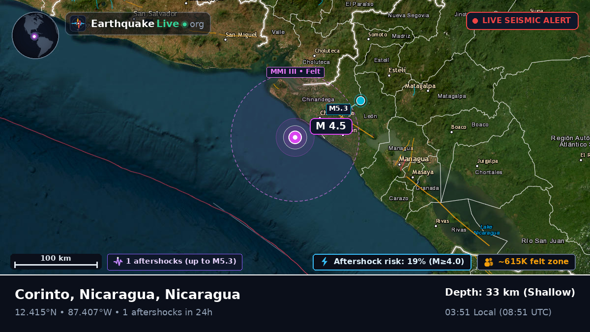 Caribbean Sea (Nicaragua)