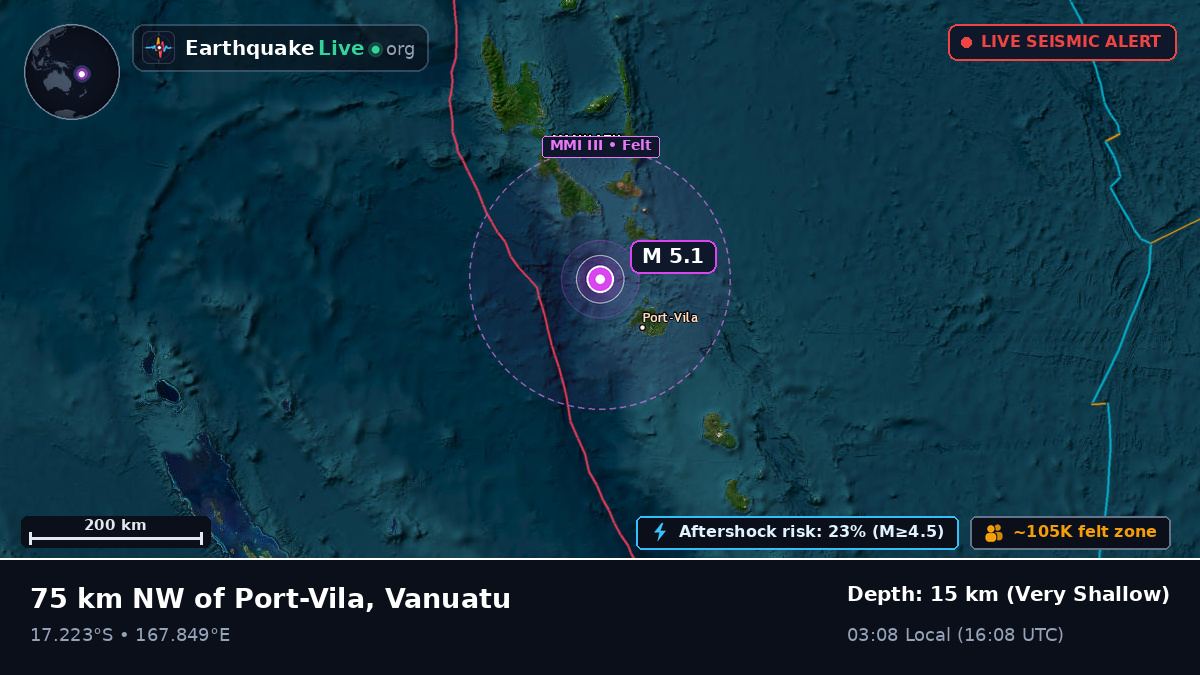 Off the coast of Port Vila, Vanuatu