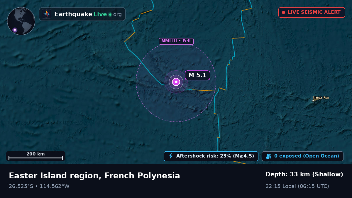 South Pacific Ocean (French Polynesia)