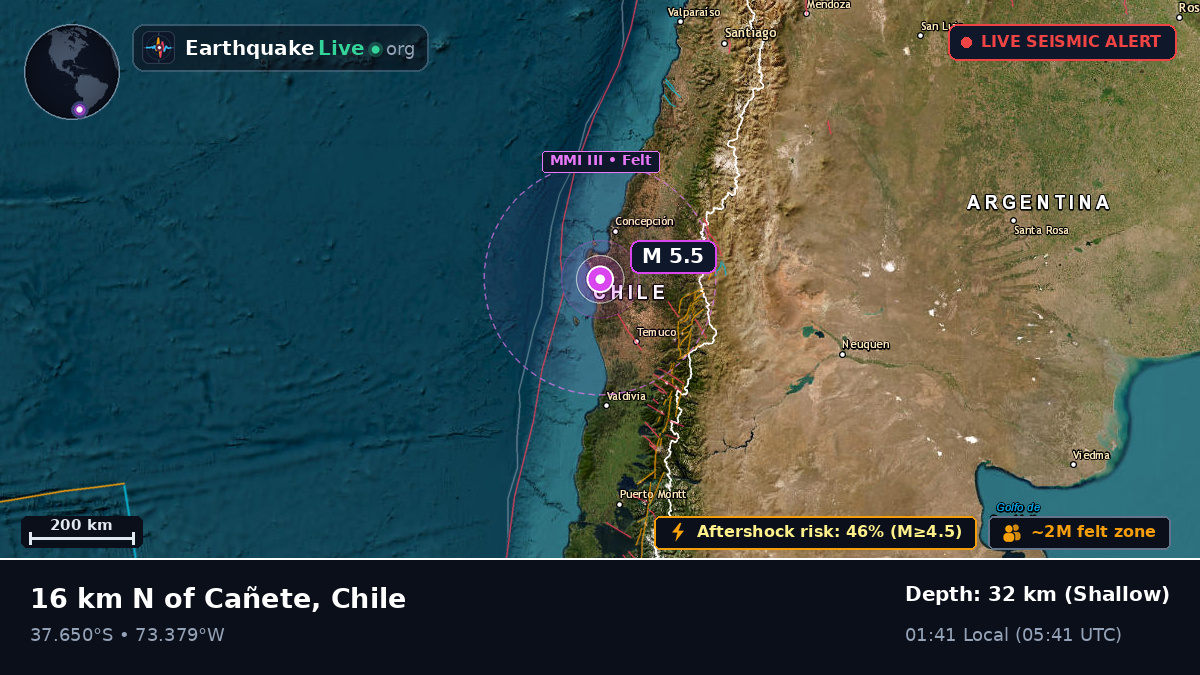 Bío-Bío, Chile