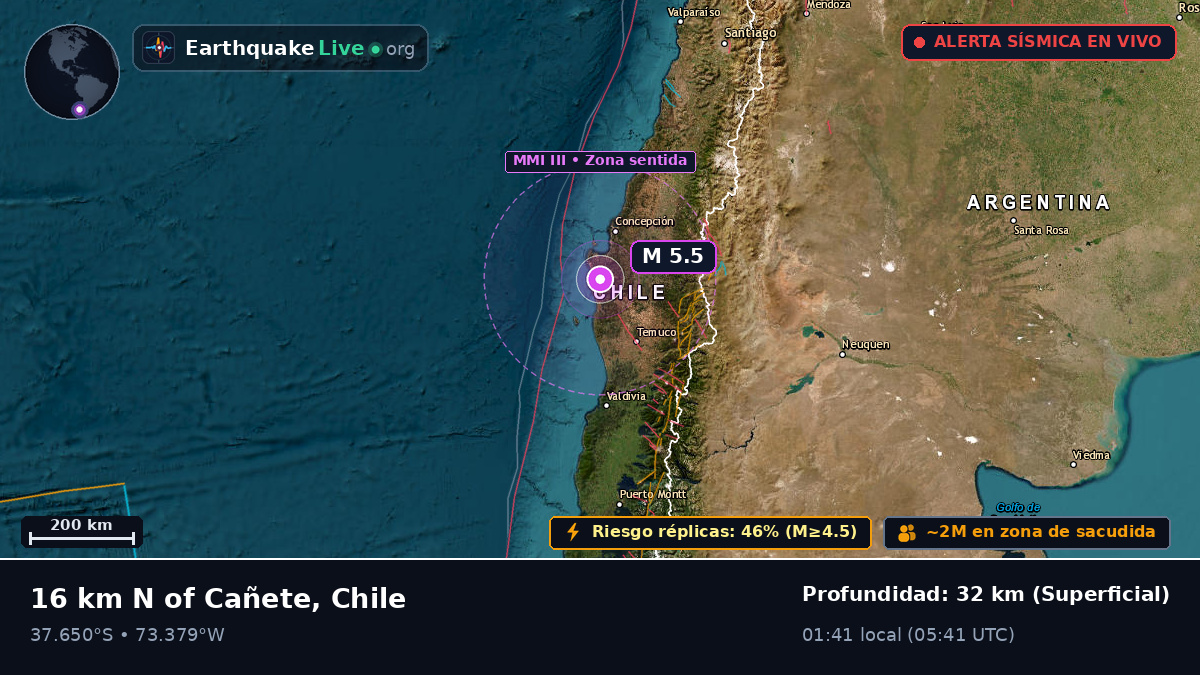 Bío-Bío, Chile