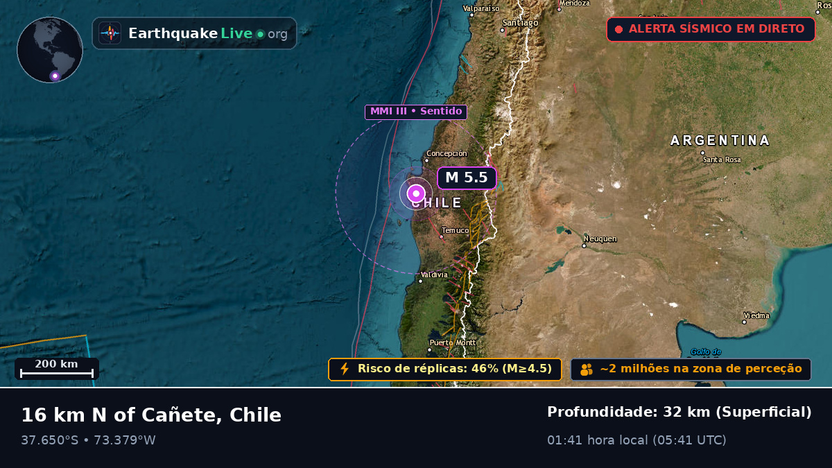 Bío-Bío, Chile